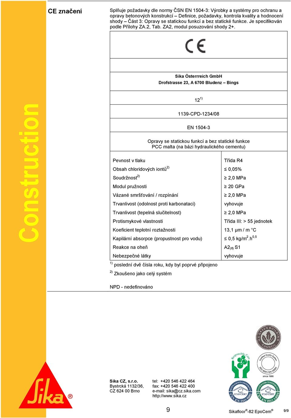 Sika Österrreich GmbH Drofstrasse 23, A 6700 Bludenz Bings Construction Pevnost v tlaku Obsah chloridových iontů 2) Soudržnost 2) Modul pružnosti Vázané smršťování / rozpínání 12 1) 1139-CPD-1234/08