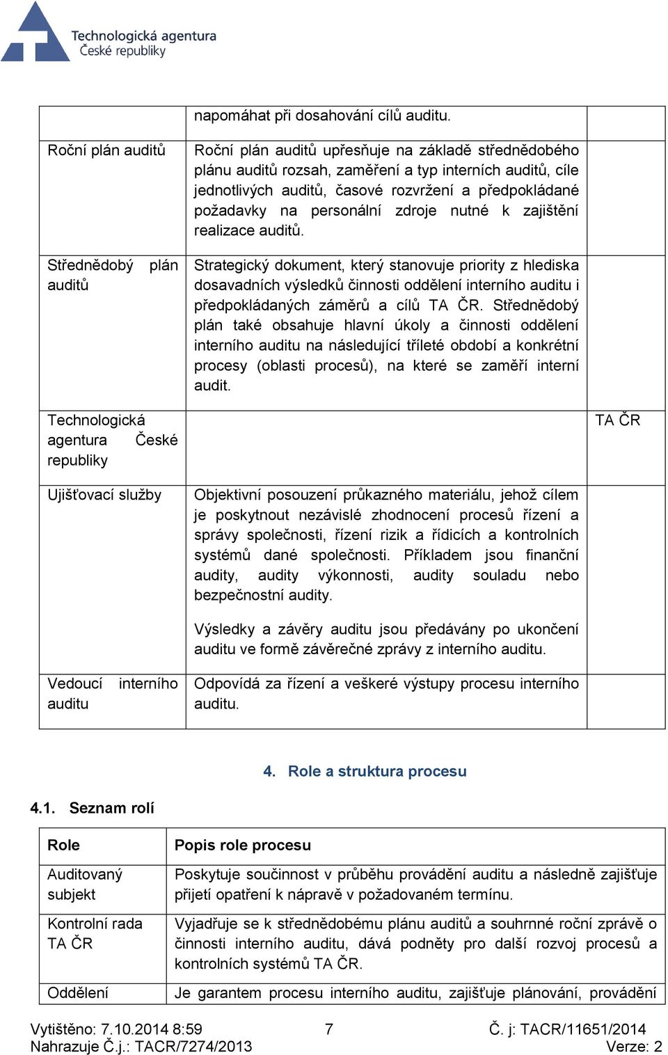 personální zdroje nutné k zajištění realizace auditů.