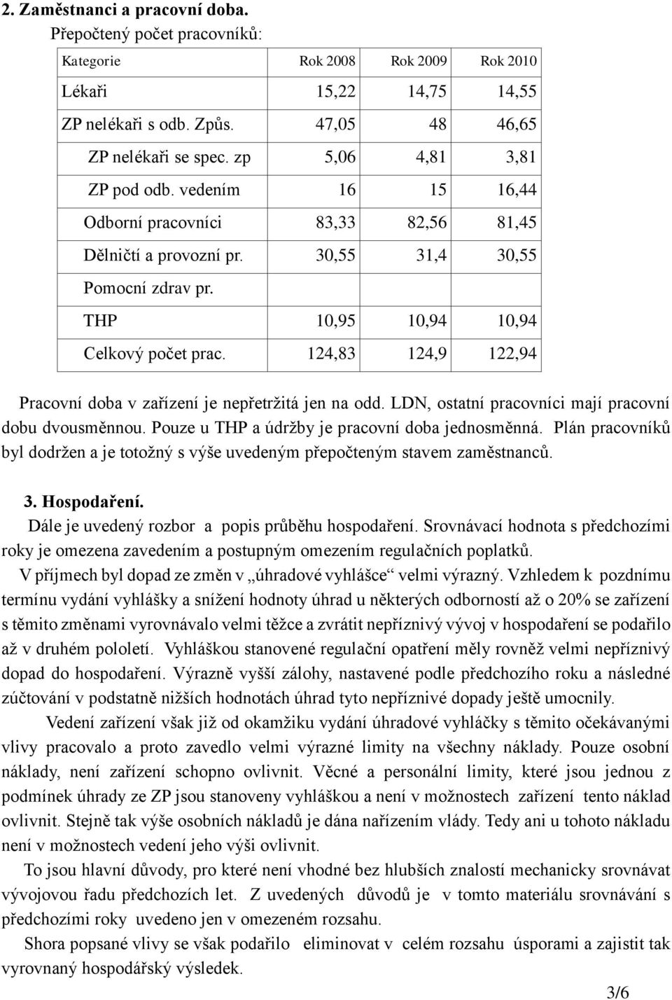 124,83 124,9 122,94 Pracovní doba v zařízení je nepřetržitá jen na odd. LDN, ostatní pracovníci mají pracovní dobu dvousměnnou. Pouze u THP a údržby je pracovní doba jednosměnná.