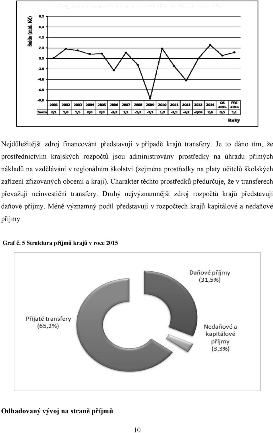 prostředky na platy učitelů školských zařízení zřizovaných obcemi a kraji).