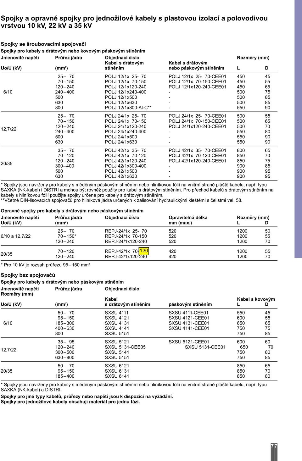 240 POLJ 12/1x120-240 POLJ 12/1x120-240-CEE01 450 65 6/10 240 400 POLJ 12/1x240-400 - 500 75 500 POLJ 12/1x500-500 85 630 POLJ 12/1x630-500 85 800 POLJ 12/1x800-Al-C** - 550 90 12,7/22 20/35 25 70