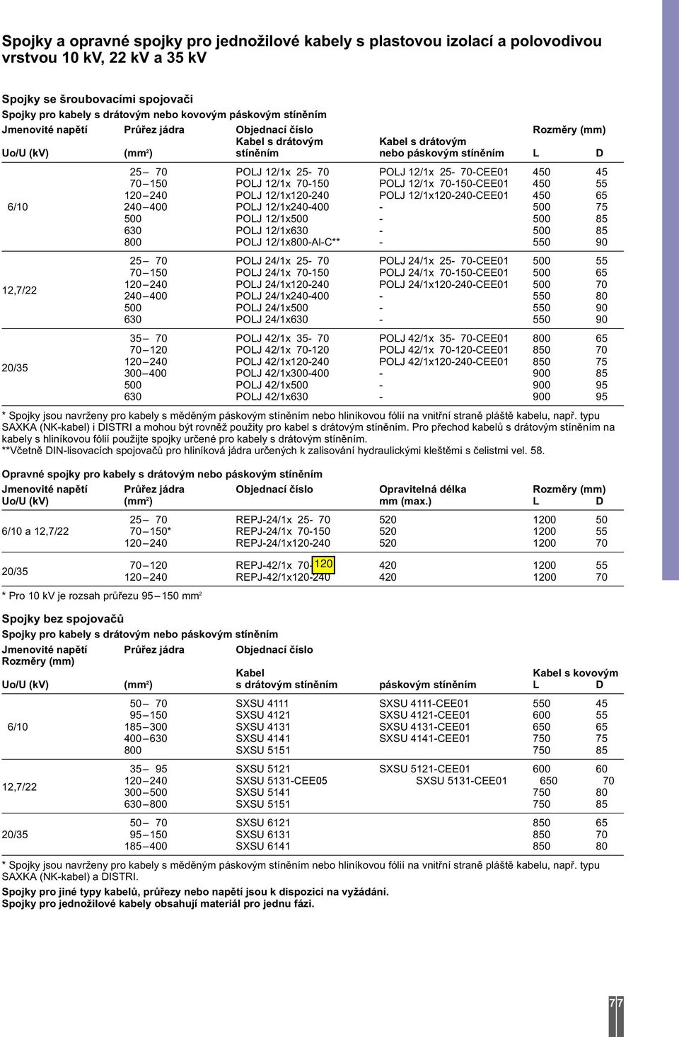 240 POLJ 12/1x120-240 POLJ 12/1x120-240-CEE01 450 65 6/10 240 400 POLJ 12/1x240-400 - 500 75 500 POLJ 12/1x500-500 85 630 POLJ 12/1x630-500 85 800 POLJ 12/1x800-Al-C** - 550 90 12,7/22 20/35 25 70