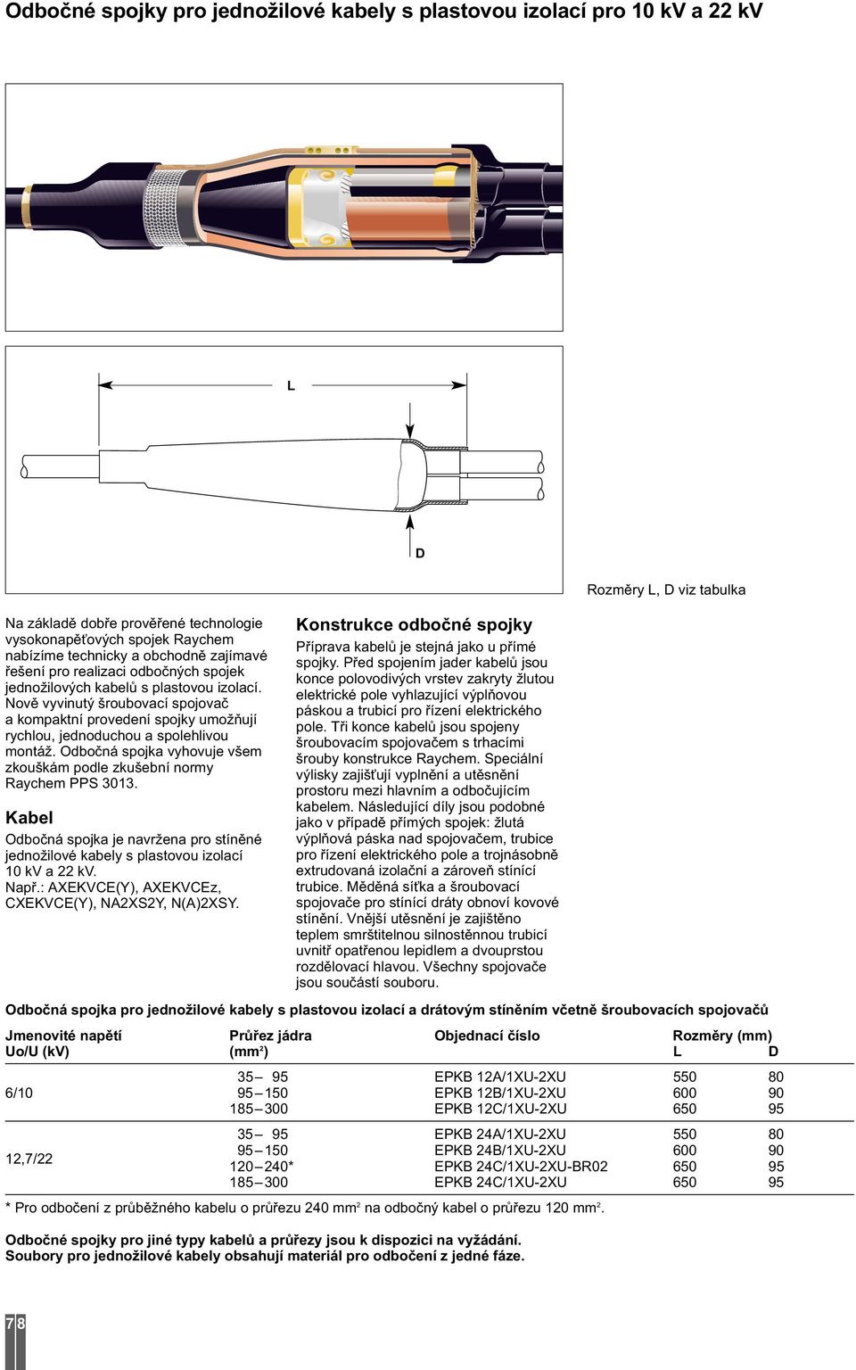 Odbočná spojka vyhovuje všem zkouškám podle zkušební normy Raychem PPS 3013. Odbočná spojka je navržena pro stíněné jednožilové kabely s plastovou izolací 10 kv a 22 kv. Např.