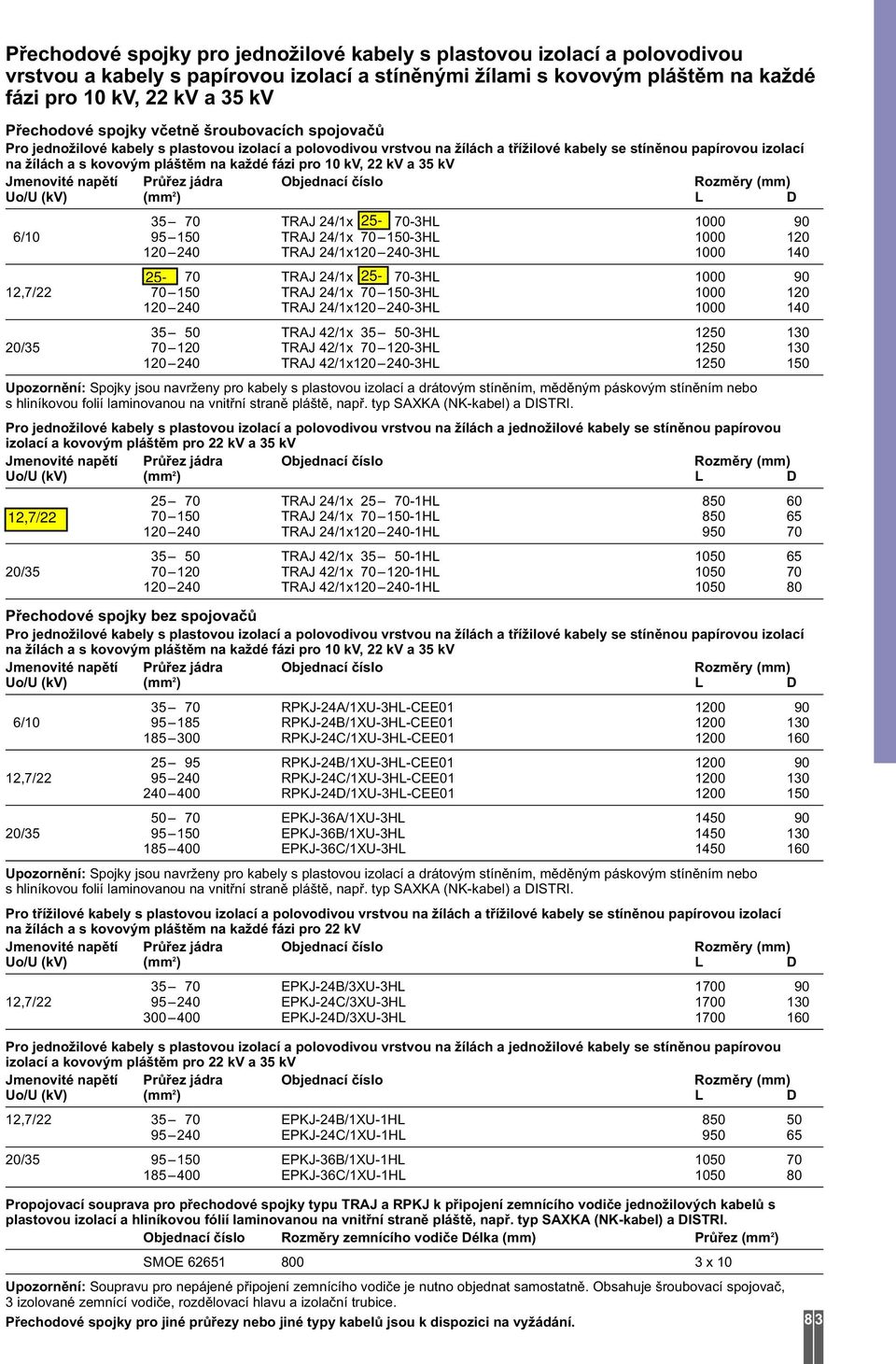 fázi pro 10 kv, 22 kv a 35 kv 35 70 TRAJ 24/1x 35 70-3HL 1000 90 6/10 95 150 TRAJ 24/1x 70 150-3HL 1000 120 120 240 TRAJ 24/1x120 240-3HL 1000 140 35 70 TRAJ 24/1x 35 70-3HL 1000 90 12,7/22 70 150