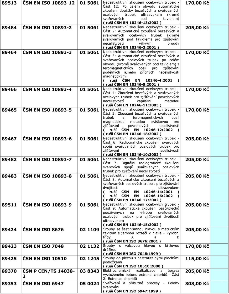 P CEN/TS 14038-2 03 8343 89353 ČSN EN ISO 6947 05 0024 Část 12: Po celém obvodu automatické zkoušení tloušťky bezešvých a svařovaných ocelových trubek ultrazvukem (kromě svařovaných pod tavidlem) (