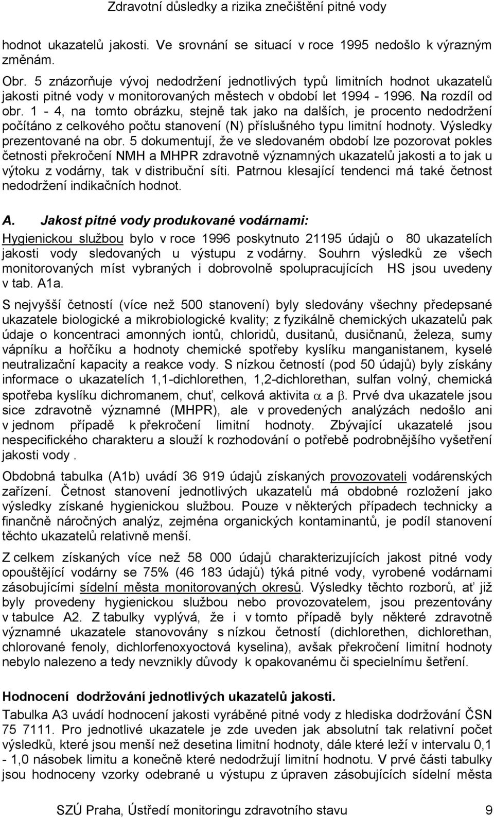 1-4, na tomto obrázku, stejně tak jako na dalších, je procento nedodržení počítáno z celkového počtu stanovení (N) příslušného typu limitní hodnoty. Výsledky prezentované na obr.