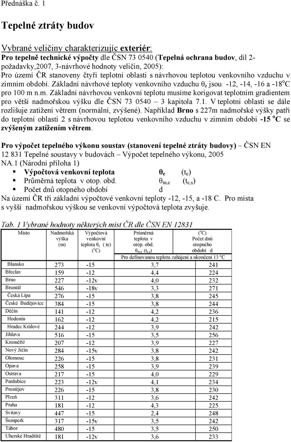 území ČR stanoveny čtyři teplotní oblasti s návrhovou teplotou venkovního vzduchu v zimním období. Základní návrhové teploty venkovního vzduchu θ e jsou -12, -14, -16 a -18 o C pro 100 m n.m. Základní návrhovou venkovní teplotu musíme korigovat teplotním gradientem pro větší nadmořskou výšku dle ČSN 73 0540 3 kapitola 7.