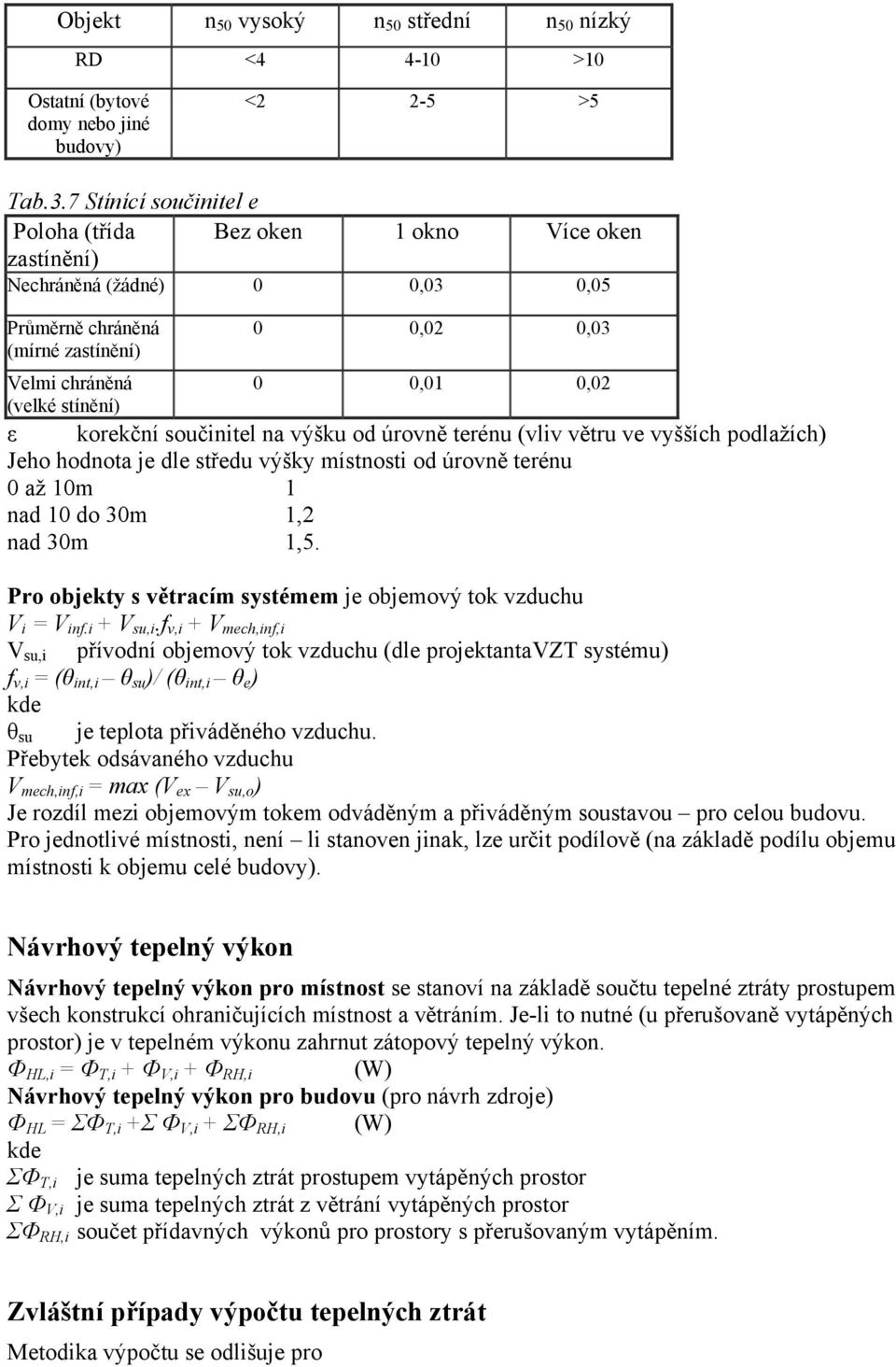 korekční součinitel na výšku od úrovně terénu (vliv větru ve vyšších podlažích) Jeho hodnota je dle středu výšky místnosti od úrovně terénu 0 až 10m 1 nad 10 do 30m 1,2 nad 30m 1,5.