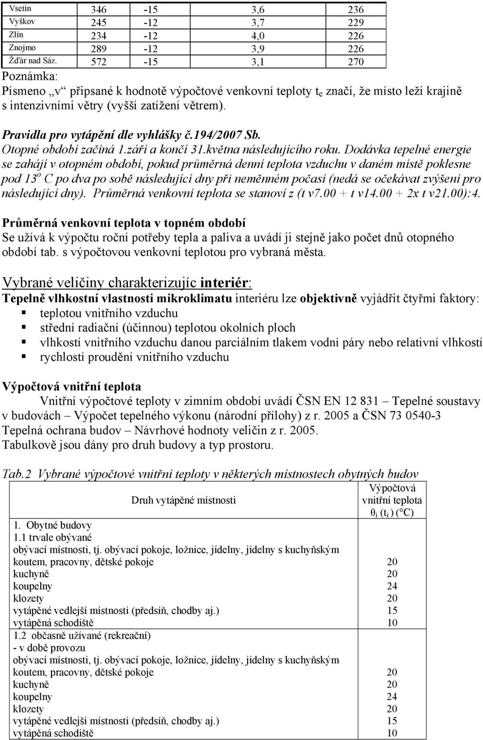 194/2007 Sb. Otopné období začíná 1.září a končí 31.května následujícího roku.