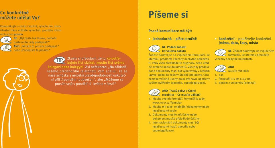 Asi neřeknete: Na základě našeho předchozího telefonátu Vám sděluji, že se naše schůzka s největší pravděpodobností uskuteční příští pondělní podvečer., ale: Můžeme se prosím sejít v pondělí 17.