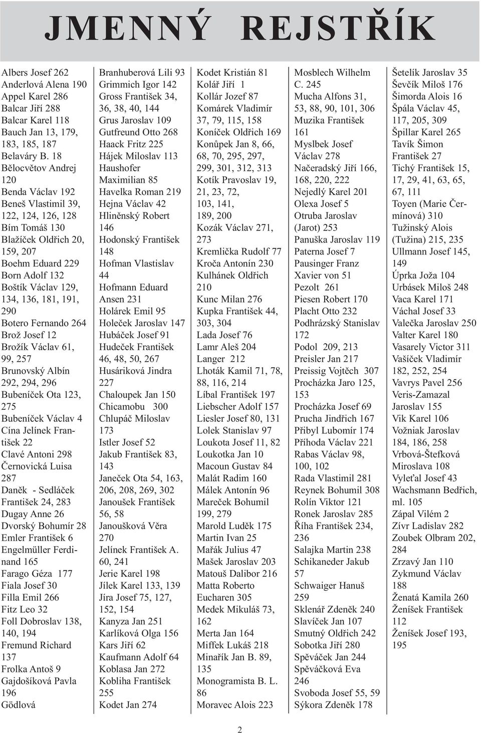 Botero Fernando 264 Brož Josef 12 Brožík Václav 61, 99, 257 Brunovský Albín 292, 294, 296 Bubeníček Ota 123, 275 Bubeníček Václav 4 Cína Jelínek František 22 Clavé Antoni 298 Černovická Luisa 287