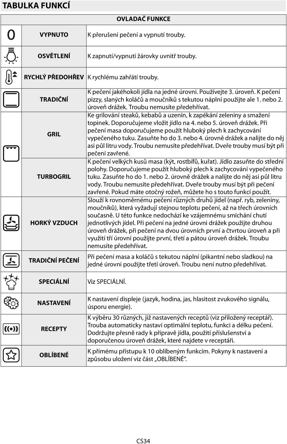 K pečení pizzy, slaných koláčů a moučníků s tekutou náplní použijte ale 1. nebo 2. úroveň drážek. Troubu nemusíte předehřívat.