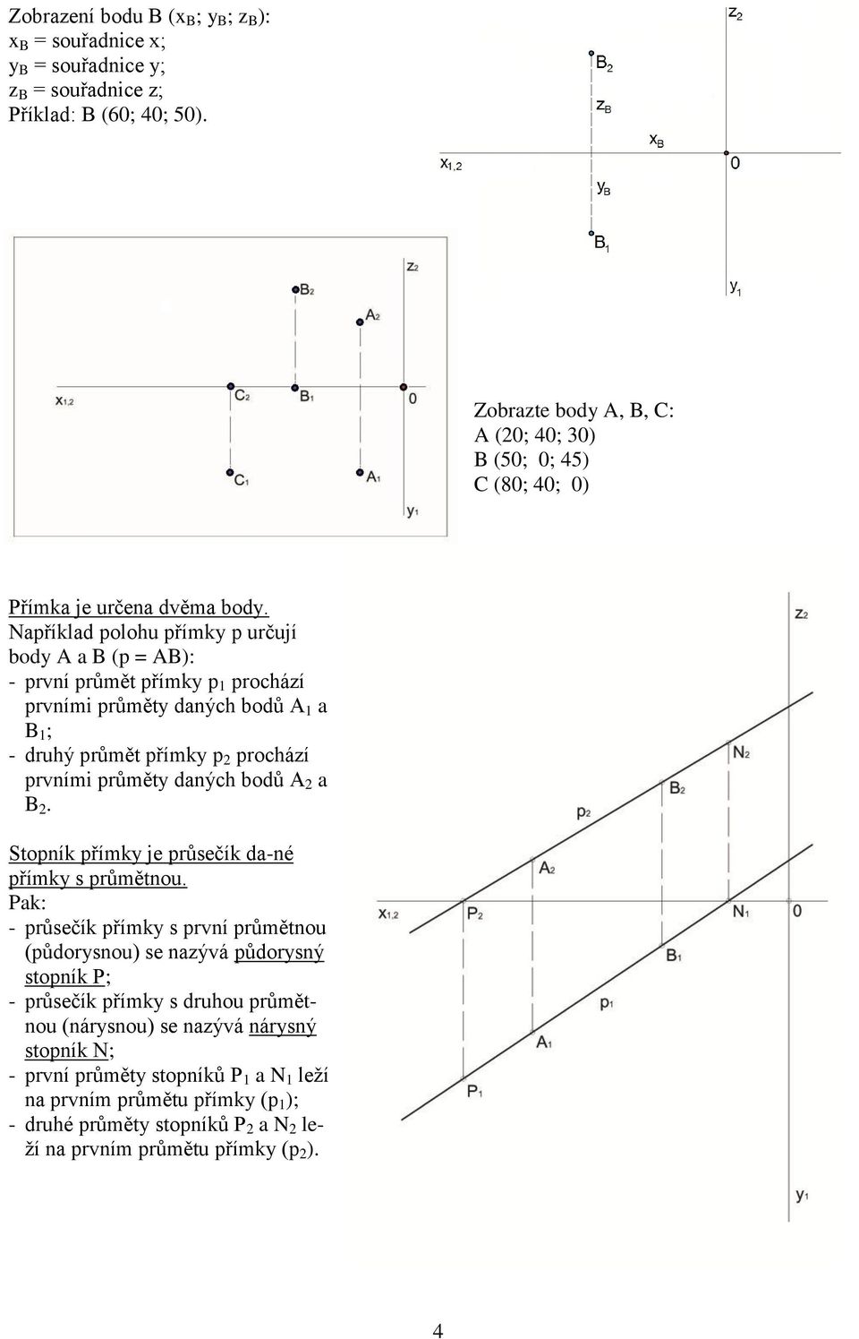 Například polohu přímky p určují body A a B (p = AB): - první průmět přímky p 1 prochází prvními průměty daných bodů A 1 a B 1 ; - druhý průmět přímky p 2 prochází prvními průměty daných bodů A 2