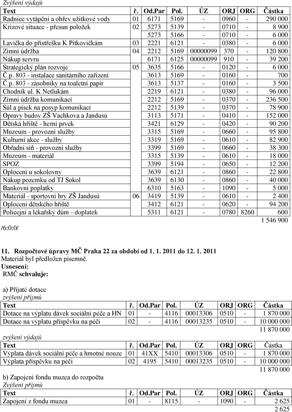 p. 803 - zásobníky na toaletní papír 3613 5137-0160 - 3 500 Chodník ul.