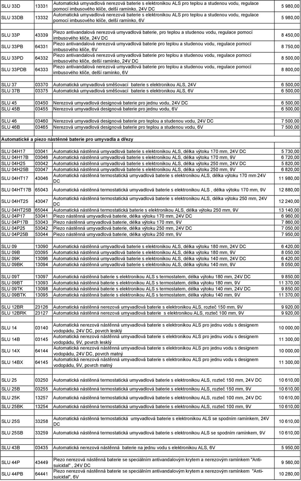 nerezová umyvadlová baterie, pro teplou a studenou vodu, regulace pomocí imbusového klíče, 24V DC Piezo antivandalová nerezová umyvadlová baterie pro teplou a studenou vodu, regulace pomocí