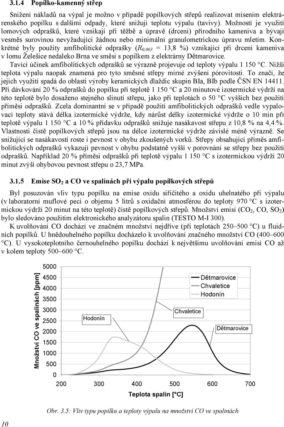 Konkrétné byly použity amfibolitické odprašky (R 0,063 = 13,8 %) vznikající při drcení kameniva v lomu Želešice nedaleko Brna ve směsi s popílkem z elektrárny Dětmarovice.