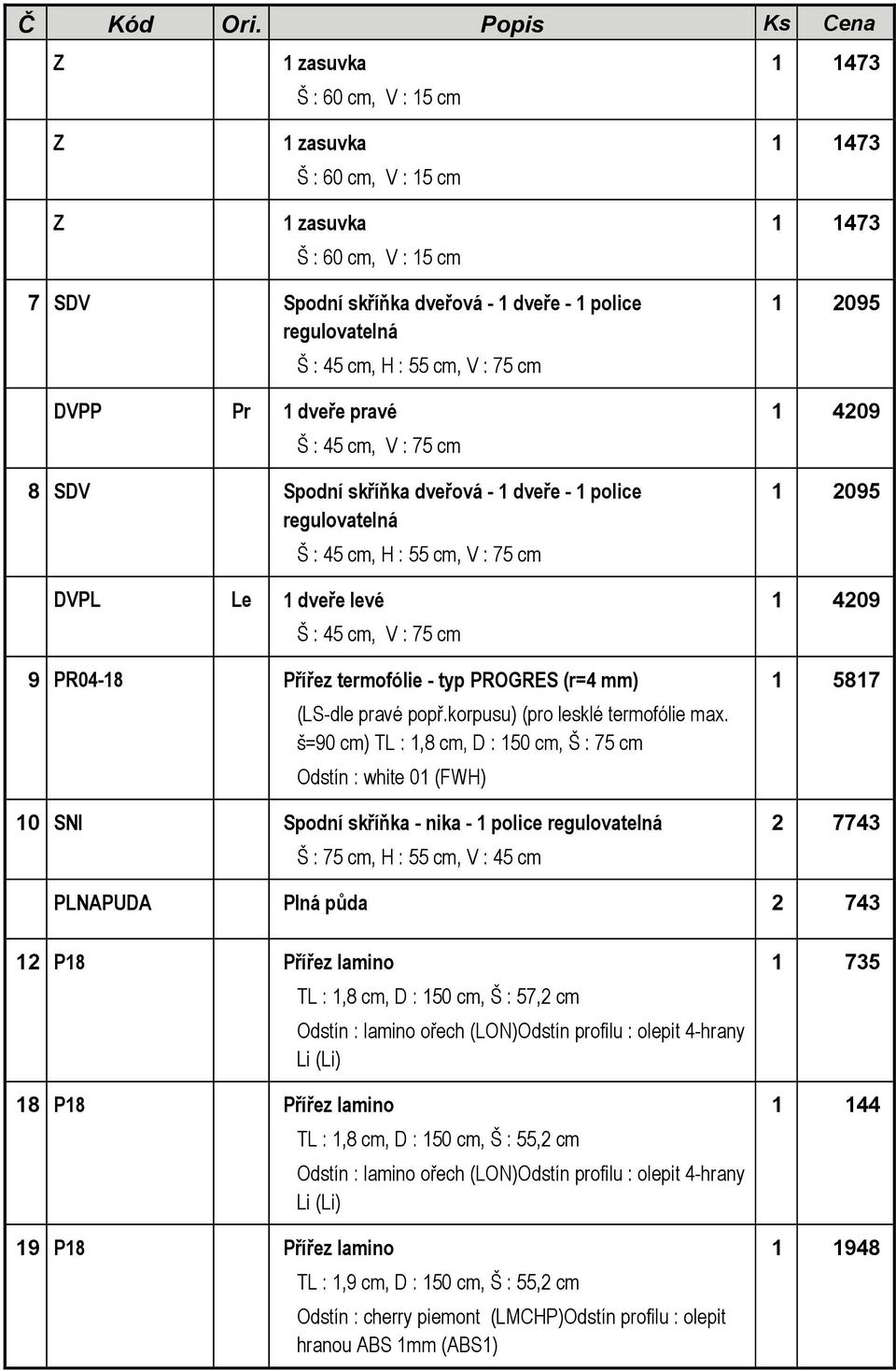 DVPP Pr 1 dveře pravé Š : 45 cm, H : 55 cm, V : 75 cm Š : 45 cm, V : 75 cm 8 SDV Spodní skříňka dveřová - 1 dveře - 1 police regulovatelná Š : 45 cm, H : 55 cm, V : 75 cm Š : 45 cm, V : 75 cm 9