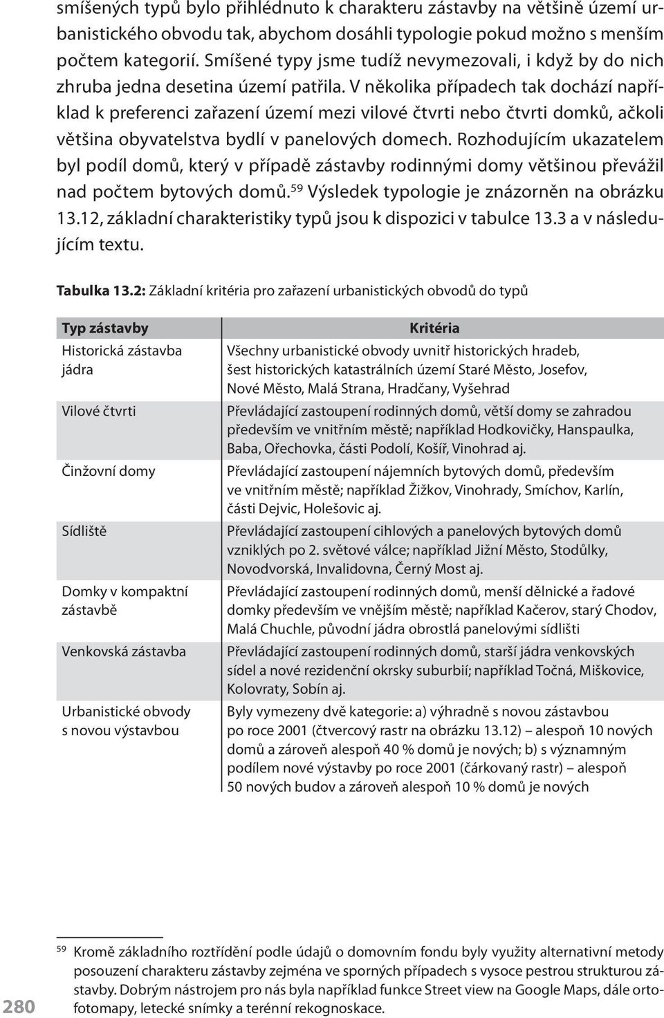 V několika případech tak dochází například k preferenci zařazení území mezi vilové čtvrti nebo čtvrti domků, ačkoli většina obyvatelstva bydlí v panelových domech.