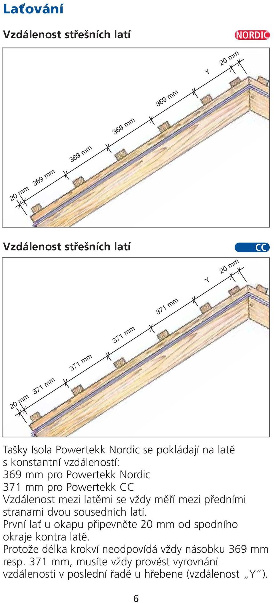 mezi latûmi se vïdy mûfií mezi pfiedními stranami dvou sousedních latí. První laè u okapu pfiipevnûte 20 mm od spodního okraje kontra latû.