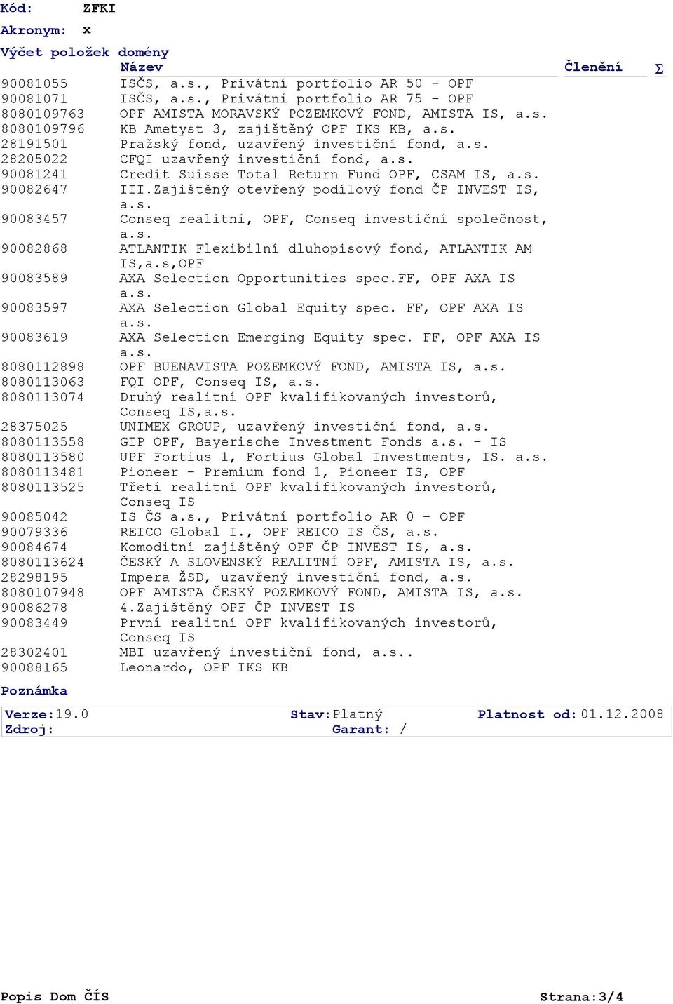 portfolio AR 75 - OPF OPF AMISTA MORAVSKÝ POZEMKOVÝ FOND, AMISTA IS, KB Ametyst 3, zajištěný OPF IKS KB, Pražský fond, uzavřený investiční fond, CFQI uzavřený investiční fond, Credit Suisse Total