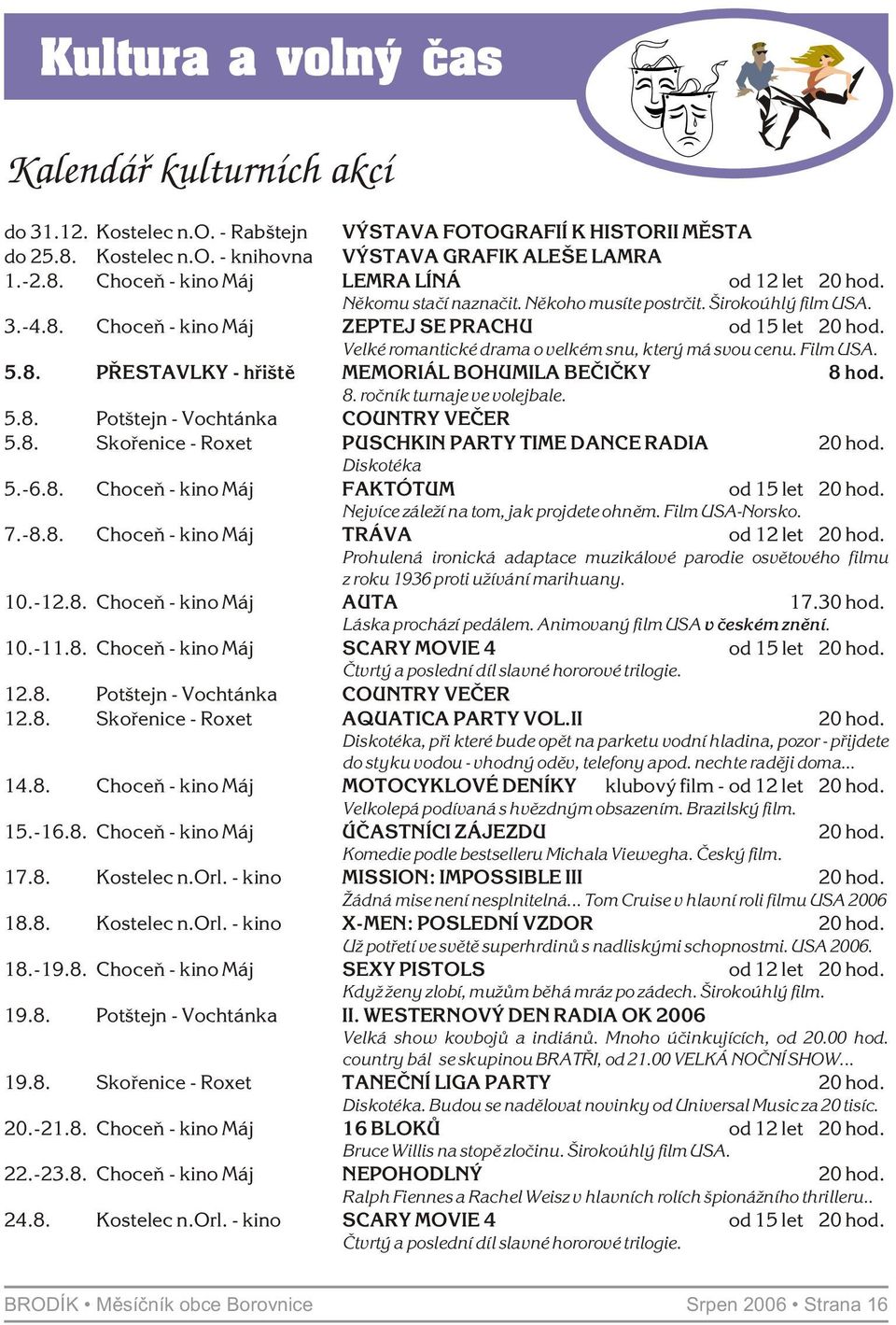 8. roèník turnaje ve volejbale. 5.8. Potštejn - Vochtánka COUNTRY VEÈER 5.8. Skoøenice - Roxet PUSCHKIN PARTY TIME DANCE RADIA 20 hod. Diskotéka 5.-6.8. Choceò - kino Máj FAKTÓTUM od 15 let 20 hod.