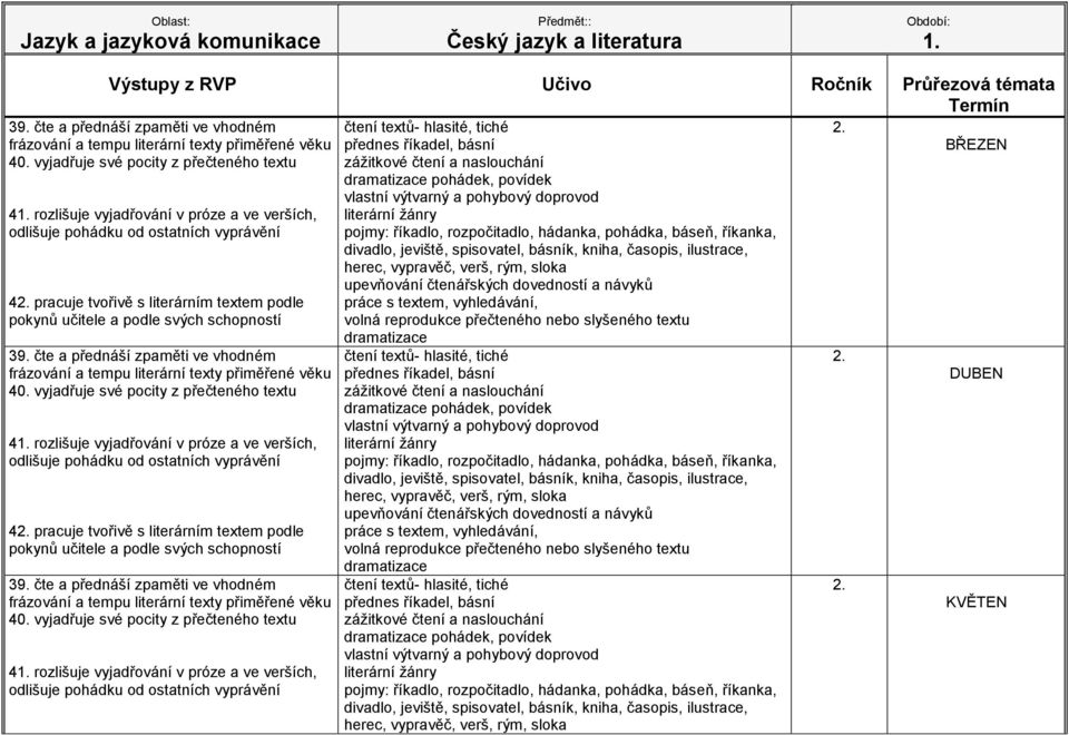 textem podle 4 rozlišuje vyjadřování v próze a ve verších,