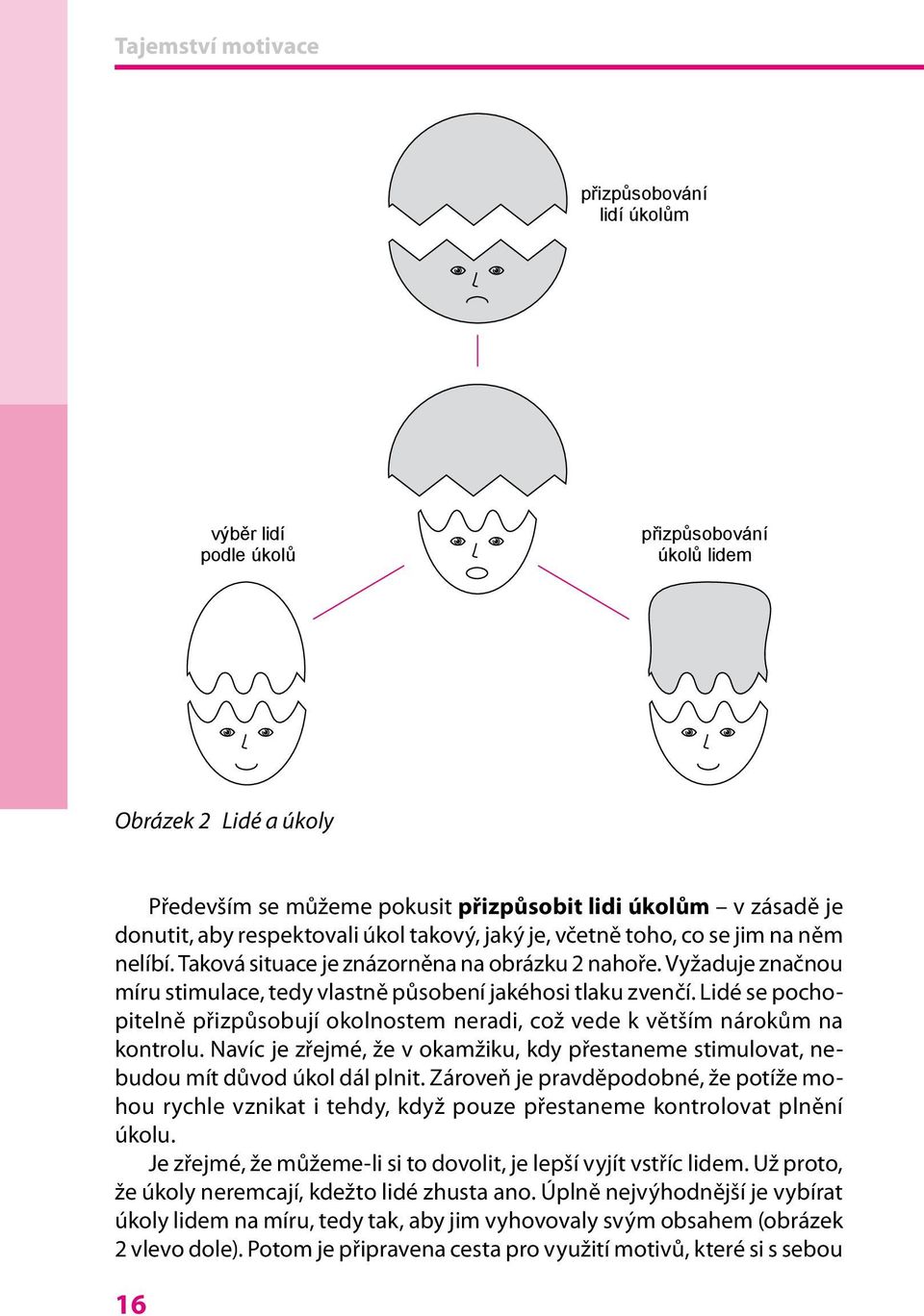 Lidé se pochopitelně přizpůsobují okolnostem neradi, což vede k větším nárokům na kontrolu. Navíc je zřejmé, že v okamžiku, kdy přestaneme stimulovat, nebudou mít důvod úkol dál plnit.