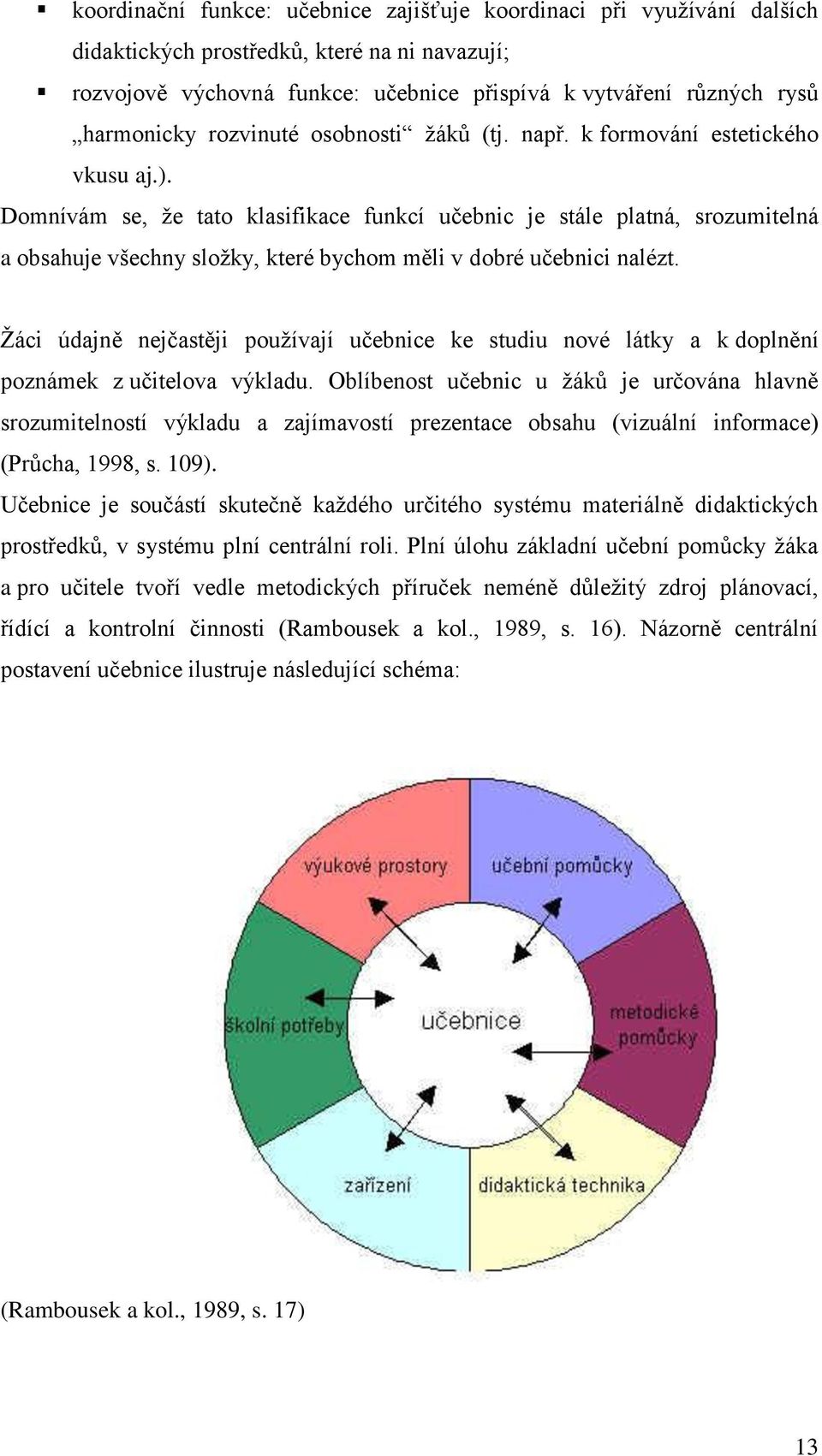 Domnívám se, ţe tato klasifikace funkcí učebnic je stále platná, srozumitelná a obsahuje všechny sloţky, které bychom měli v dobré učebnici nalézt.