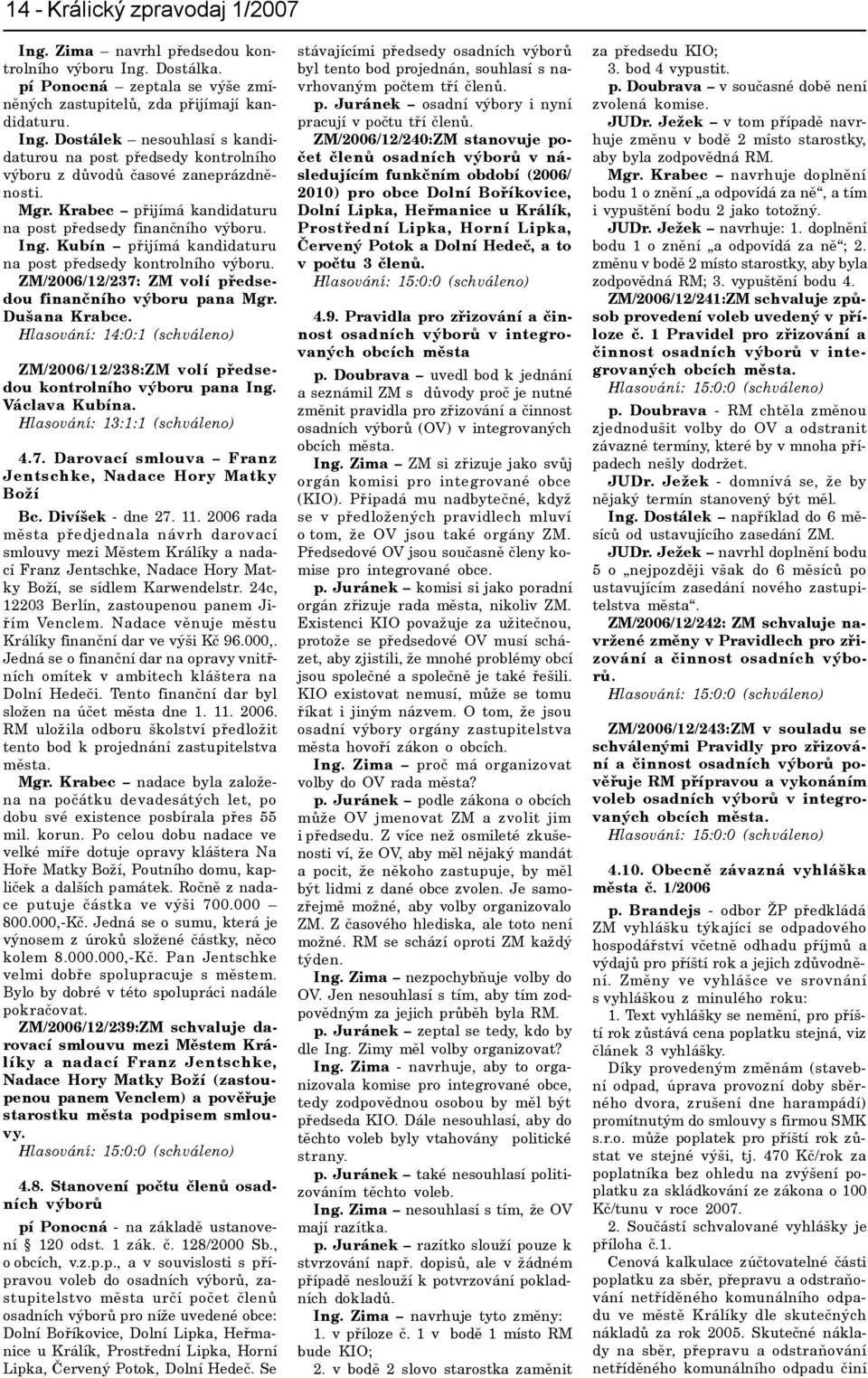 Dušana Krabce. Hlasování: 14:0:1 (schváleno) ZM/2006/12/238:ZM volí pøedsedou kontrolního výboru pana Ing. Václava Kubína. Hlasování: 13:1:1 (schváleno) 4.7.