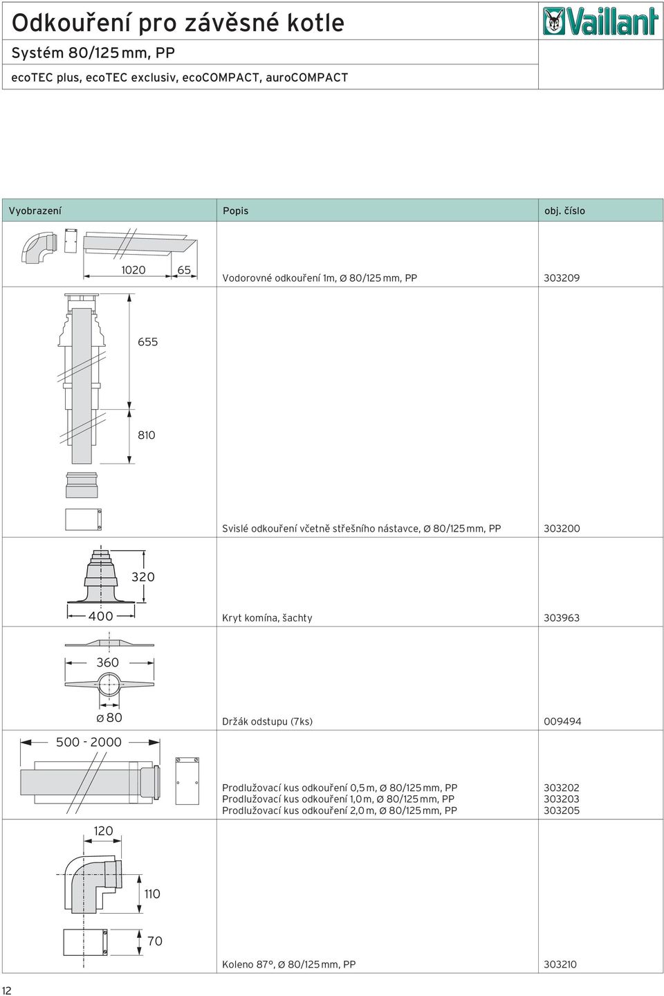 odstupu (7ks) 009494 120 Prodlužovací kus odkouření 0,5 m, Ø 80/125 mm, PP Prodlužovací kus odkouření 1,0 m, Ø 80/125