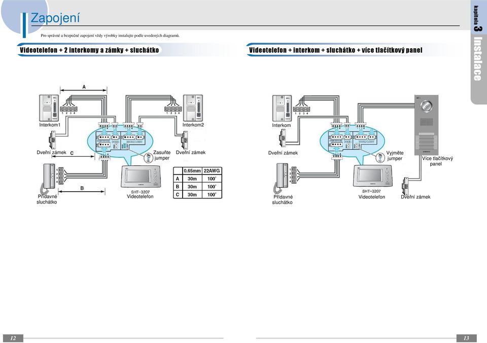 panel kapitola 3 Instalace Interkom1 Interkom2 Interkom Dveřní zámek Zasuňte Dveřní zámek jumper Dveřní