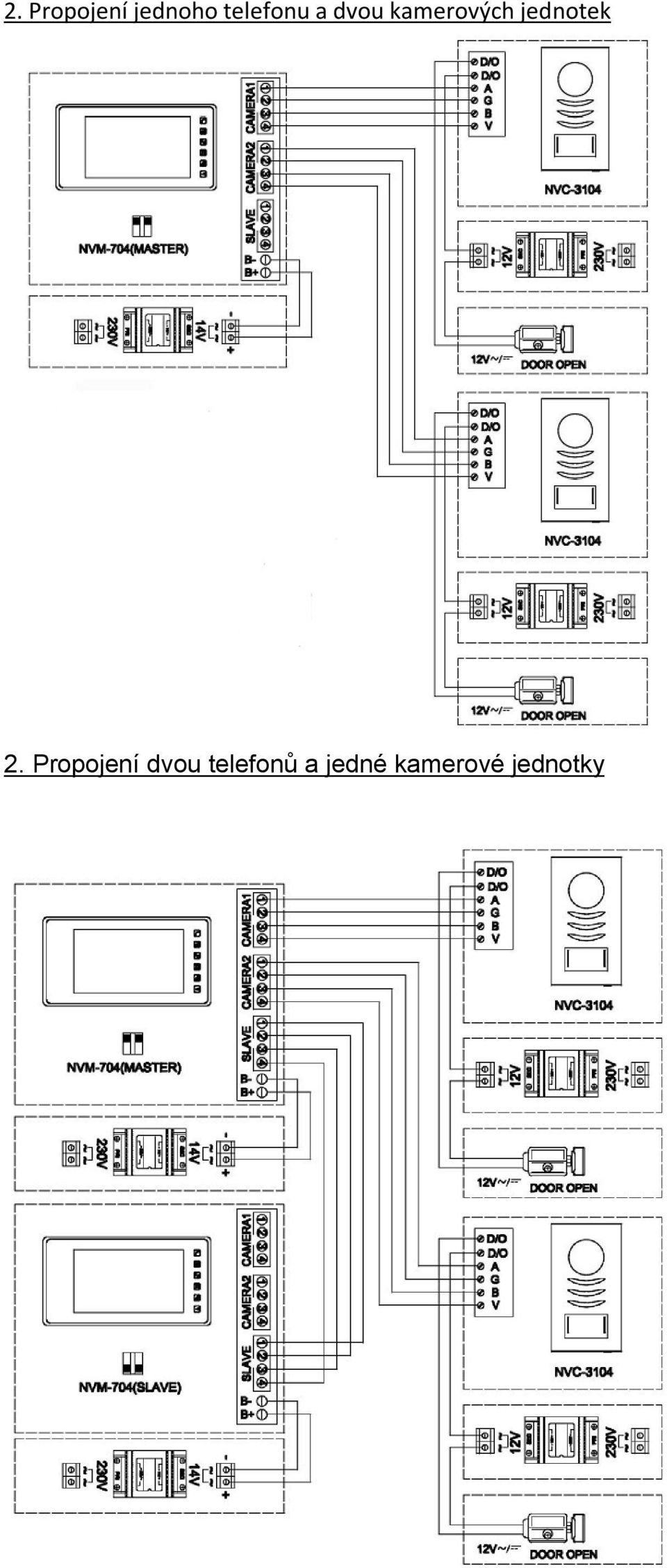 jednotek 2.