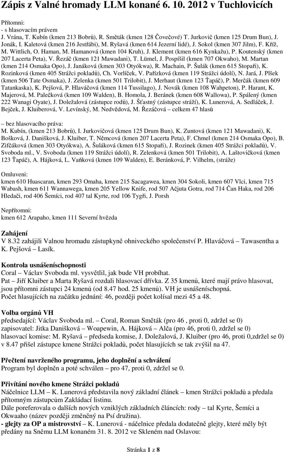 Koutenský (kmen 207 Lacerta Peta), V. Řezáč (kmen 121 Mawadani), T. Lümel, J. Pospíšil (kmen 707 Okwaho), M. Martan (kmen 214 Osmaka Opo), J. Janáková (kmen 303 Otyókwa), R. Machain, P.