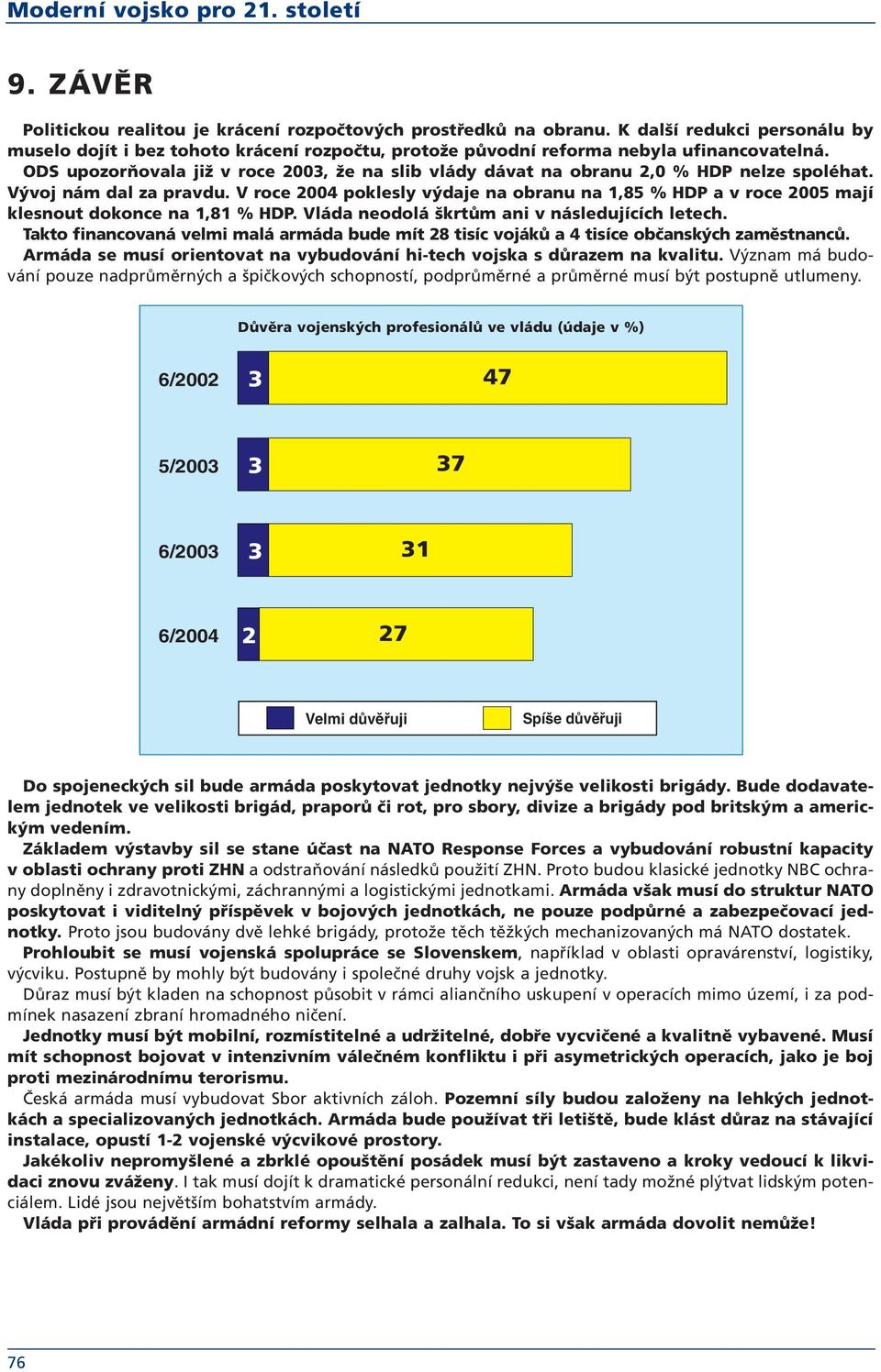 ODS upozorňovala již v roce 2003, že na slib vlády dávat na obranu 2,0 % HDP nelze spoléhat. Vývoj nám dal za pravdu.