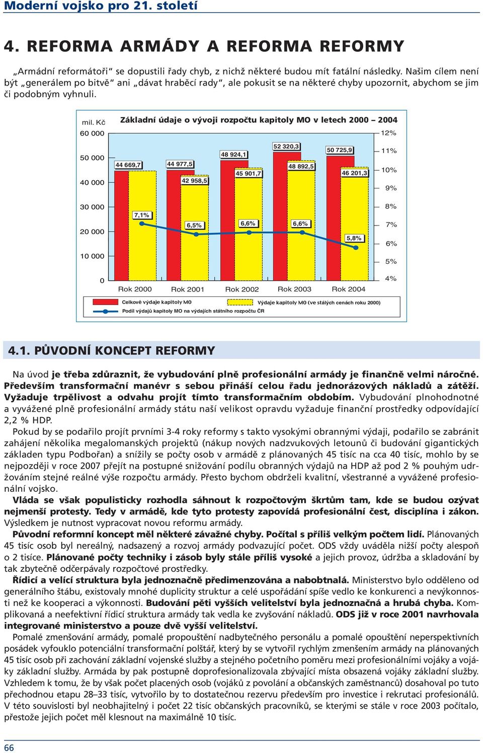 Kč 60 000 Základní údaje o vývoji rozpočtu kapitoly MO v letech 2000 2004 12% 50 000 40 000 44 669,7 44 977,5 42 958,5 48 924,1 45 901,7 52 320,3 48 892,5 50 725,9 46 201,3 11% 10% 9% 30 000 20 000