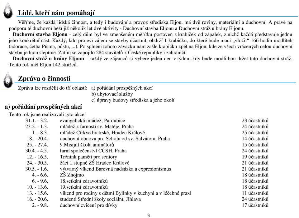 Duchovní stavba Eljonu - celý dům byl ve zmenšeném měřítku postaven z krabiček od zápalek, z nichž každá představuje jednu jeho konkrétní část.