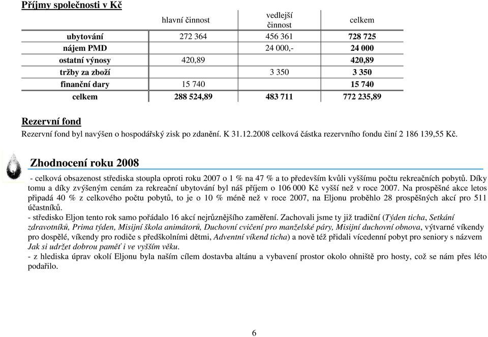 Zhodnocení roku 2008 - celková obsazenost střediska stoupla oproti roku 2007 o 1 % na 47 % a to především kvůli vyššímu počtu rekreačních pobytů.