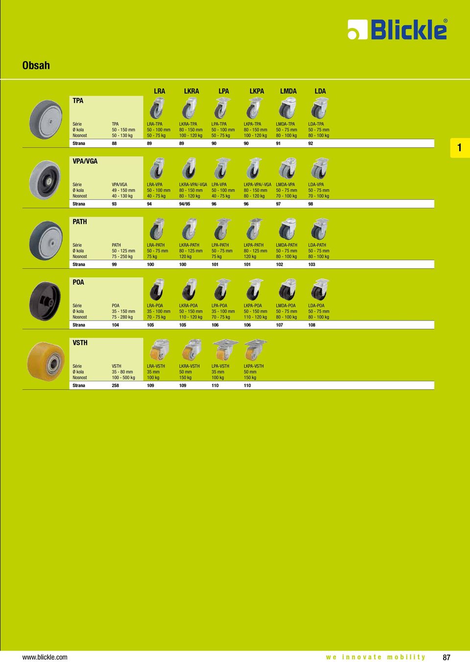 LPA-VPA 50-100 mm 40-75 kg LKPA-VPA/-VGA 80-150 mm 80-120 kg LMDA-VPA 50-75 mm 70-100 kg 93 94 94/95 96 96 97 98 LDA-VPA 50-75 mm 70-100 kg PATH Série Nosnost Strana PATH 50-125 mm 75-250 kg LRA-PATH