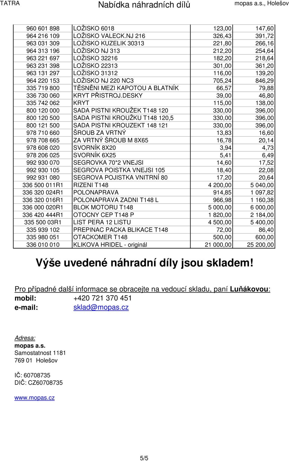 297 LOŽISKO 31312 116,00 139,20 964 220 153 LOŽISKO NJ 220 NC3 705,24 846,29 335 719 800 TĚSNĚNI MEZI KAPOTOU A BLATNÍK 66,57 79,88 336 730 060 KRYT PŘISTROJ.