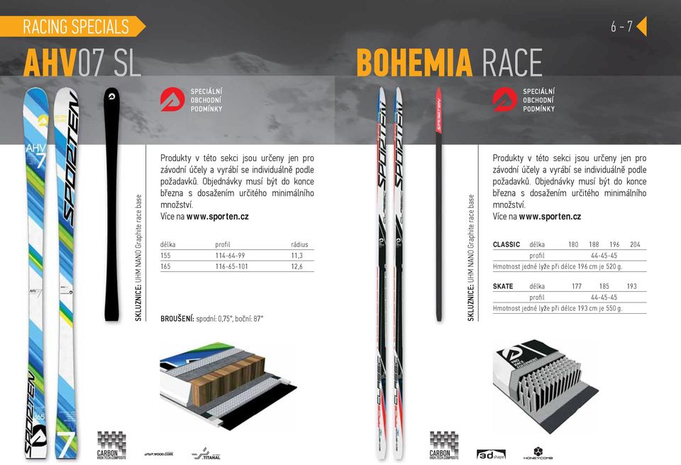 cz 155 114-64-99 11,3 165 116-65-101 12,6 BROUŠENÍ: spodní: 0,75, boční: 87 SKLUZNICE: UHM NANO Graphite race base Produkty v této sekci jsou určeny jen pro závodní účely a cz CLASSIC délka 180 188