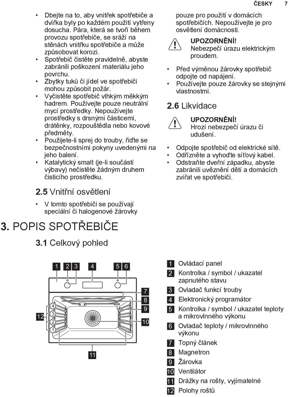 Zbytky tuků či jídel ve spotřebiči mohou způsobit požár. Vyčistěte spotřebič vlhkým měkkým hadrem. Používejte pouze neutrální mycí prostředky.