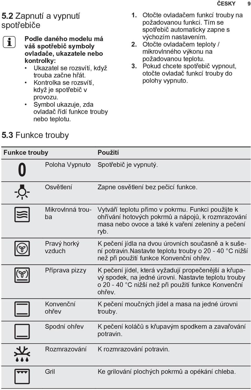 Tím se spotřebič automaticky zapne s výchozím nastavením. 2. Otočte ovladačem teploty / mikrovlnného výkonu na požadovanou teplotu. 3.