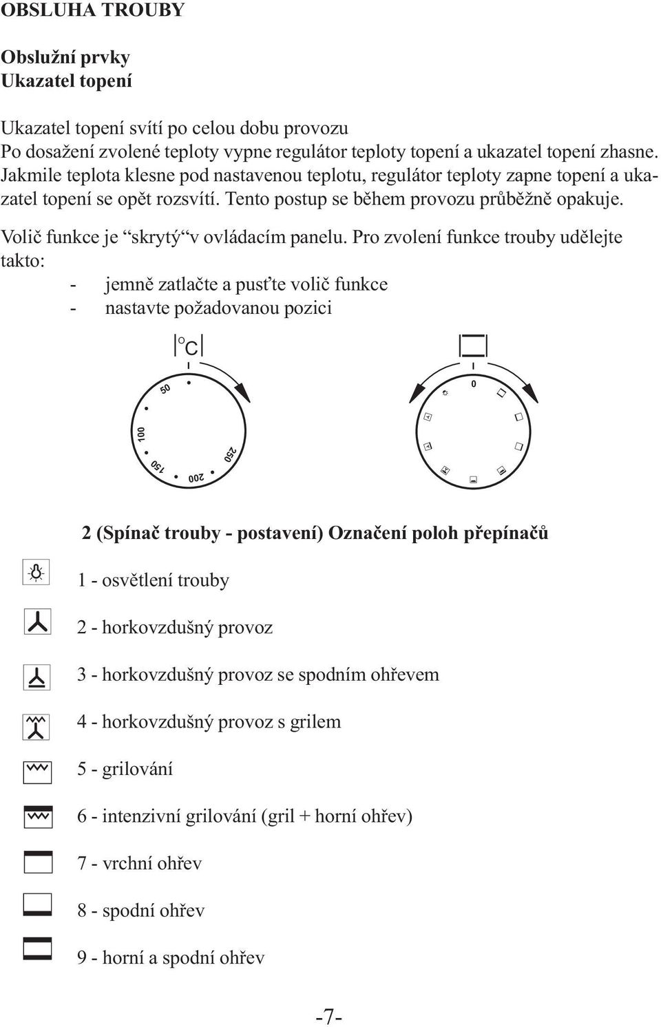 NÁVOD K OBSLUZE. Elektrická vestavná trouba IOAK-832 ( /1) - PDF Free  Download