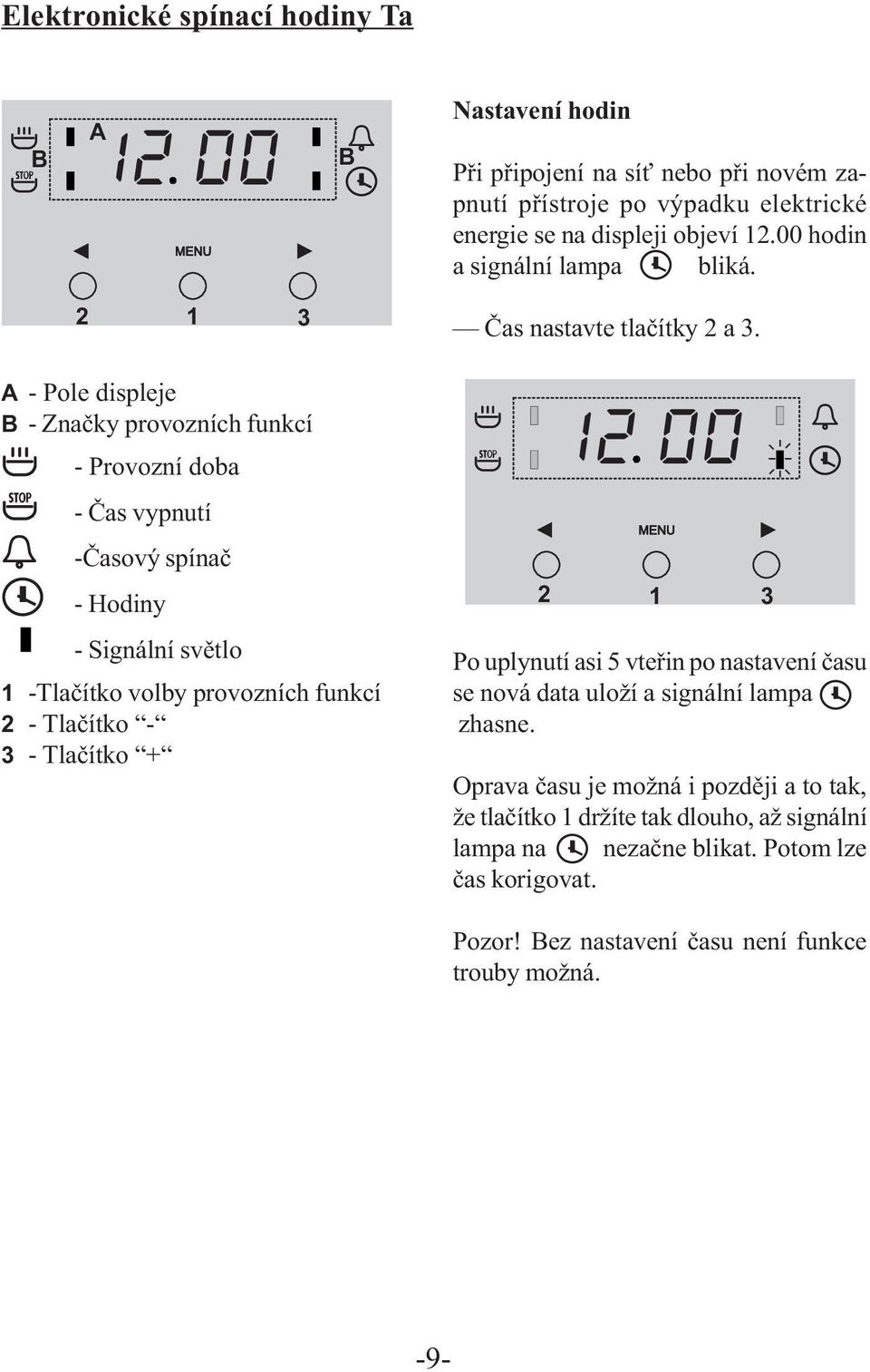 A - Pole displeje B - Značky provozních funkcí - Provozní doba - Čas vypnutí -Časový spínač - Hodiny - Signální světlo 1 -Tlačítko volby provozních funkcí 2 - Tlačítko - 3 -