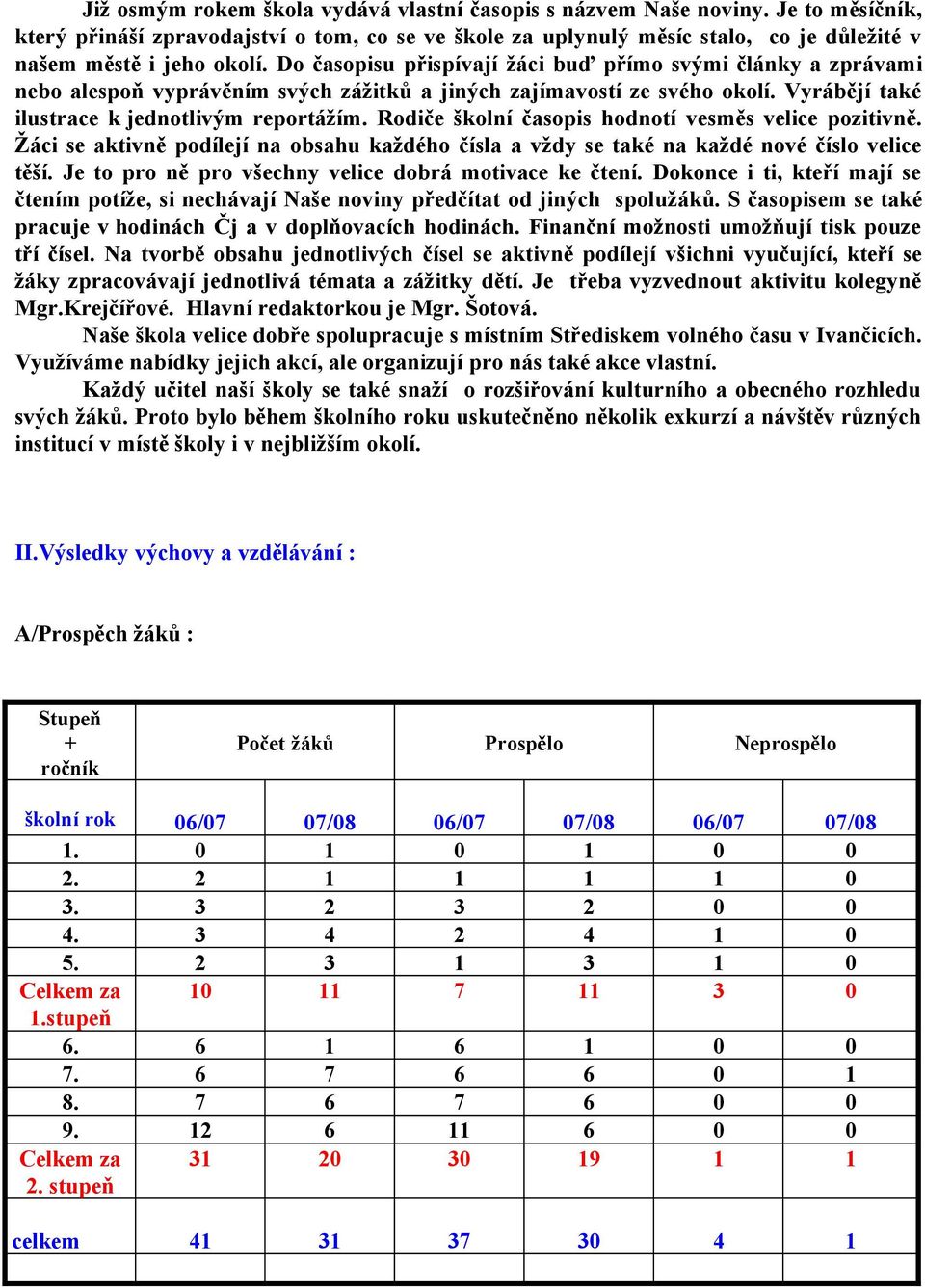 Rodiče školní časopis hodnotí vesměs velice pozitivně. Žáci se aktivně podílejí na obsahu každého čísla a vždy se také na každé nové číslo velice těší.