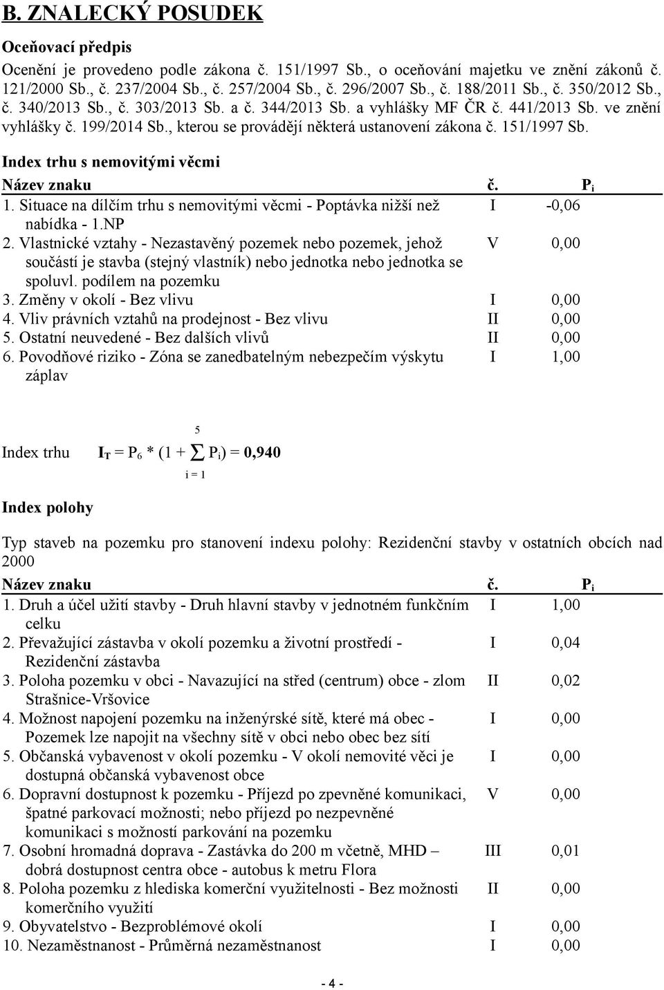 Index trhu s nemovitými věcmi Název znaku č. P i 1. Situace na dílčím trhu s nemovitými věcmi - Poptávka nižší než I -0,06 nabídka - 1.NP 2.