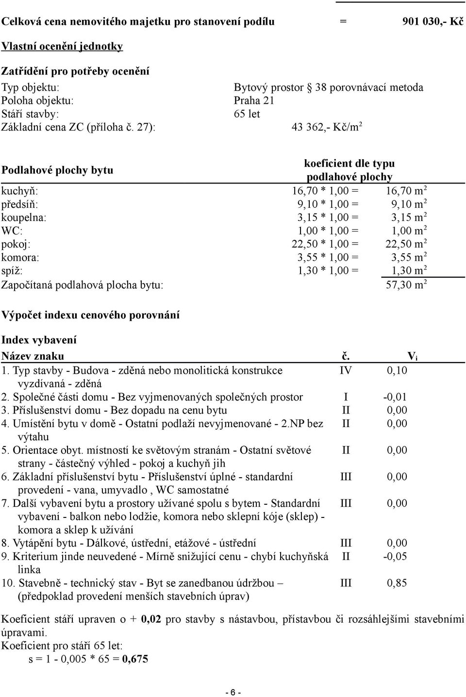27): 43 362,- Kč/m 2 Podlahové plochy bytu koeficient dle typu podlahové plochy kuchyň: 16,70 * 1,00 = 16,70 m 2 předsíň: 9,10 * 1,00 = 9,10 m 2 koupelna: 3,15 * 1,00 = 3,15 m 2 WC: 1,00 * 1,00 =