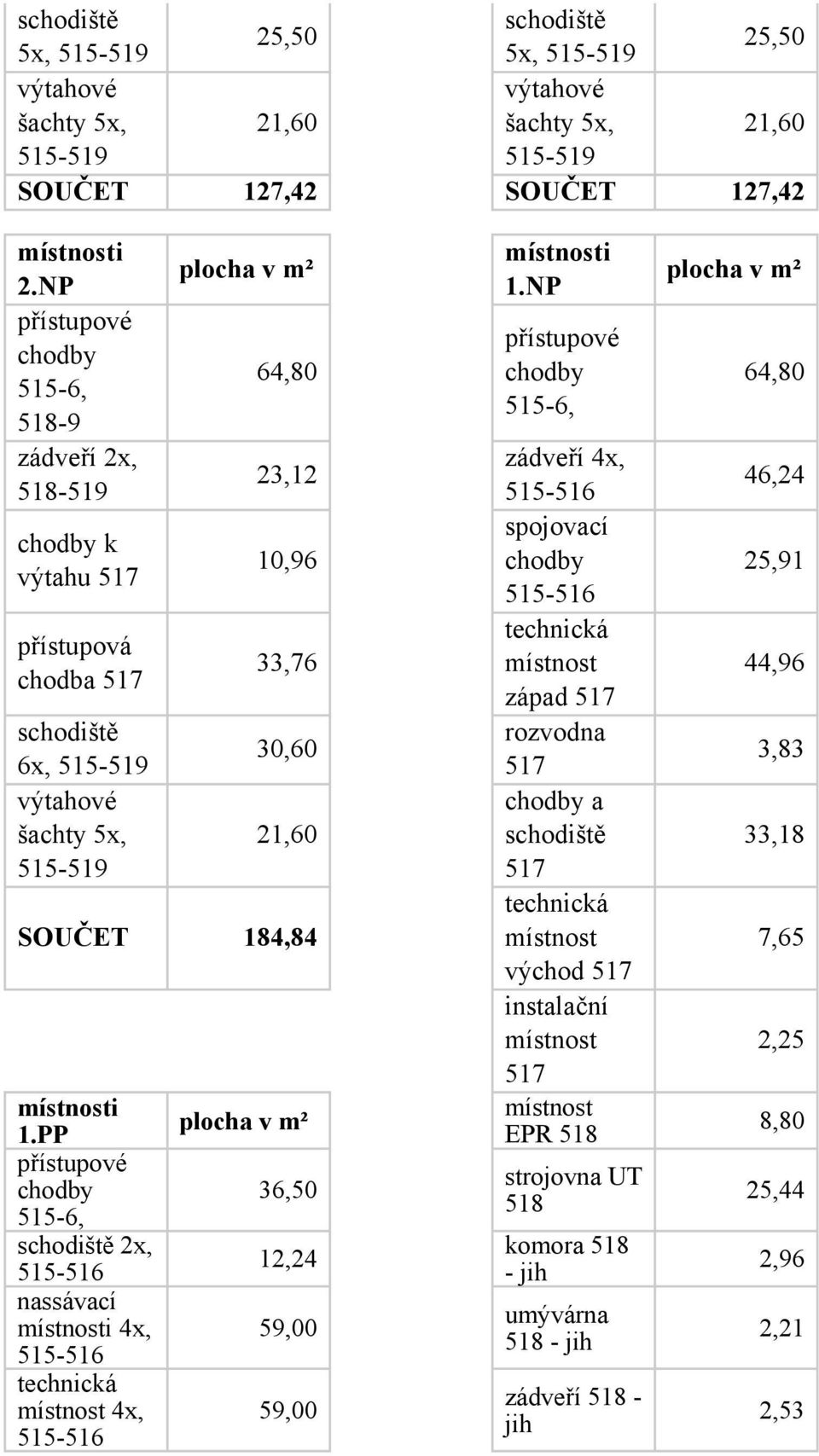 NP zádveří 4x, 515-516 spojovací 515-516 technická místnost západ 517 rozvodna 517 a 517 technická místnost východ 517