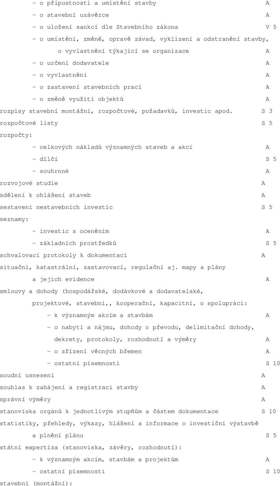 S 3 rozpočtové listy S 5 rozpočty: - celkových nákladů významných staveb a akcí - dílčí S 5 - souhrnné rozvojové studie sdělení k ohlášení staveb sestavení nestavebních investic S 5 seznamy: -