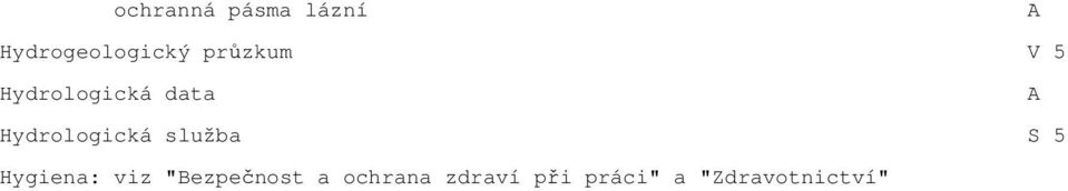 Hydrologická služba S 5 Hygiena: viz